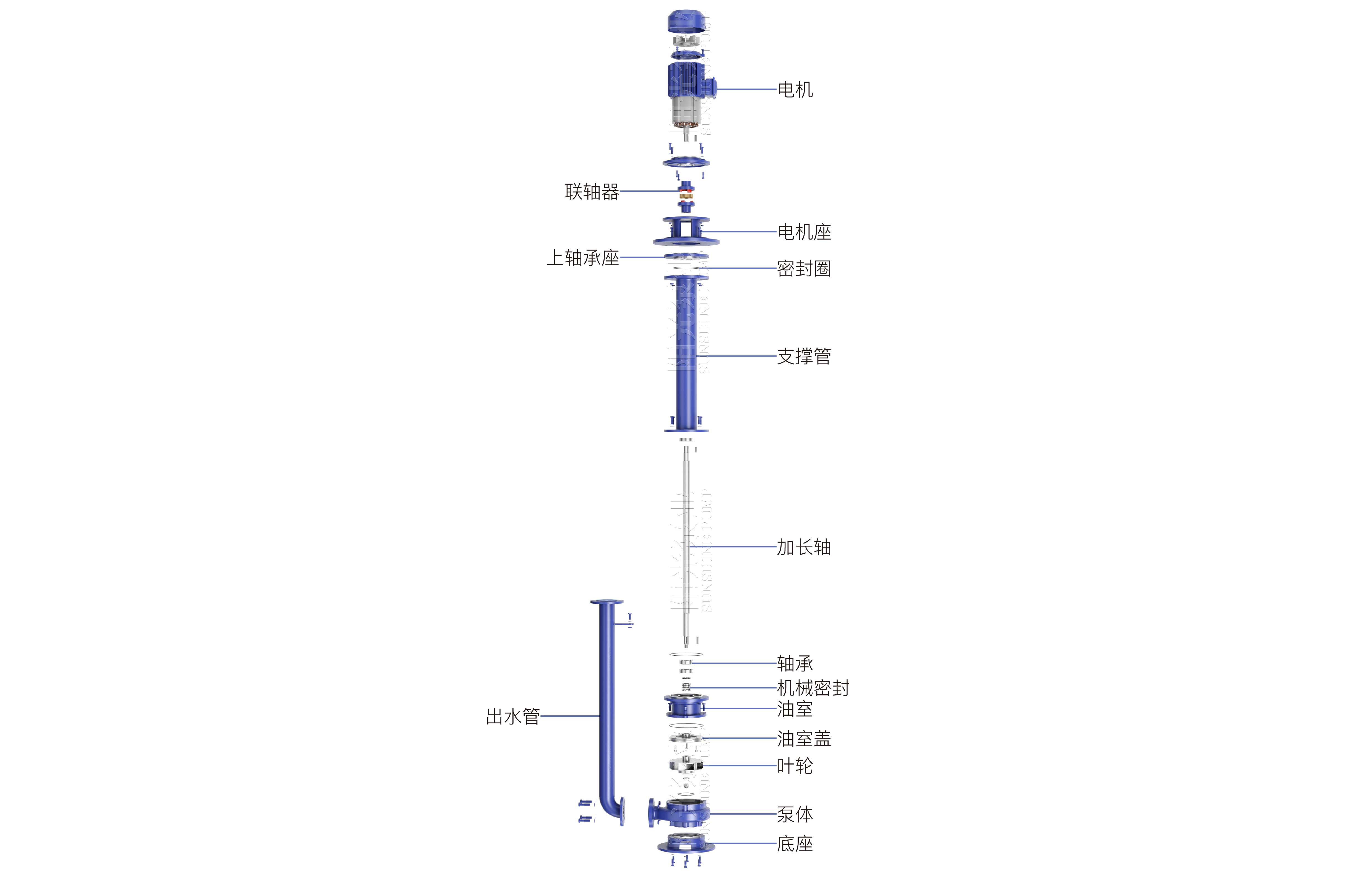 YW排污液下泵（带水印-16号）